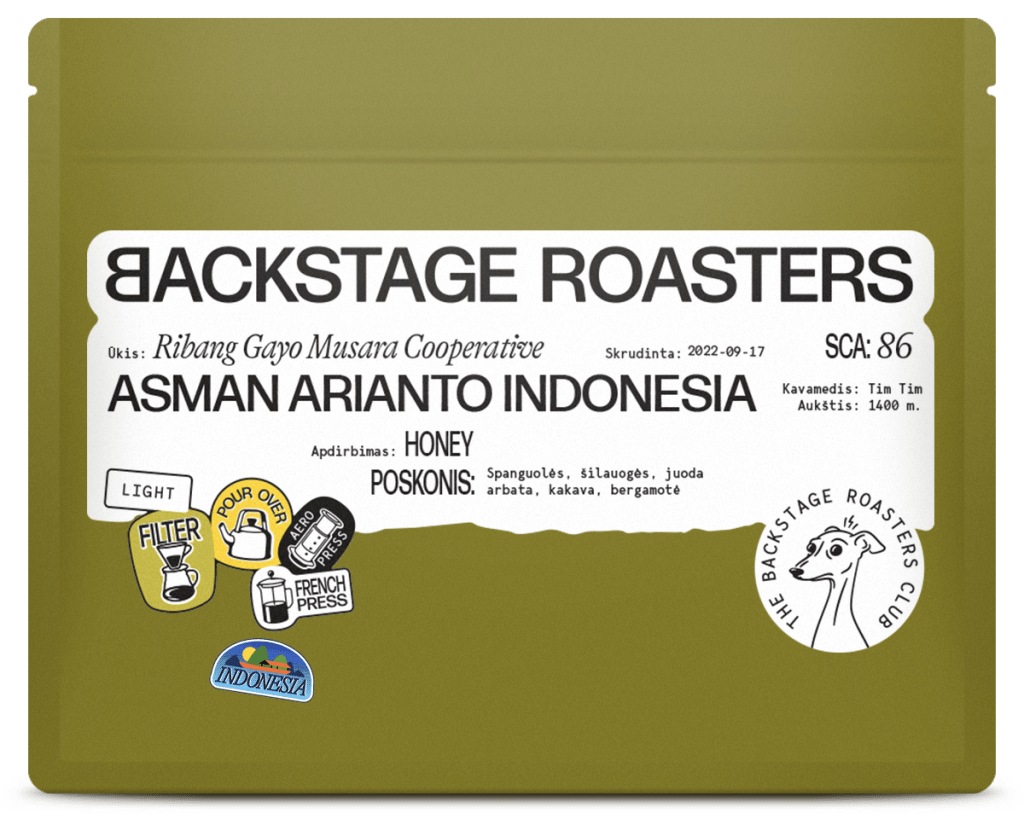 INDONESIA, ASMAN ARIANTO